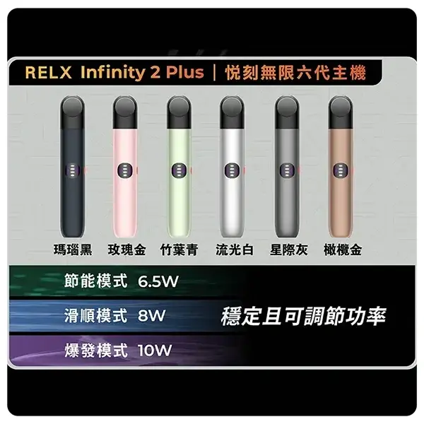 RELX六代主機webp SP2S 蒸氣空間台灣官方旗艦店|主機煙彈與電子霧化器專賣